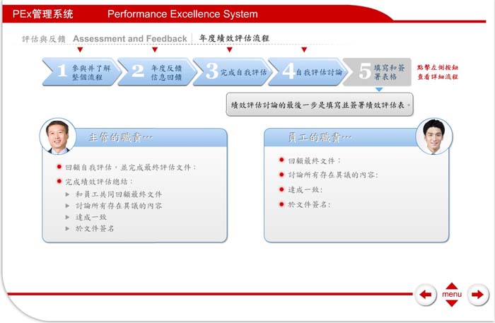 e-learning课件制作